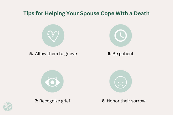 Tips for Helping Your Spouse Cope WIth the Death of Your Mother-in-Law